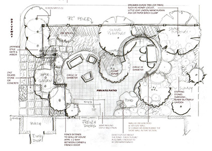 We do Landscape Construction projects partnering with landscape designers and landscape architects
